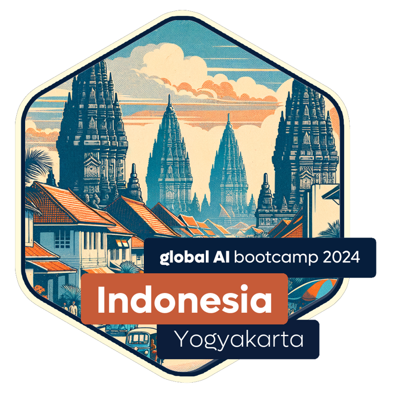 Indonesia - Yogyakarta