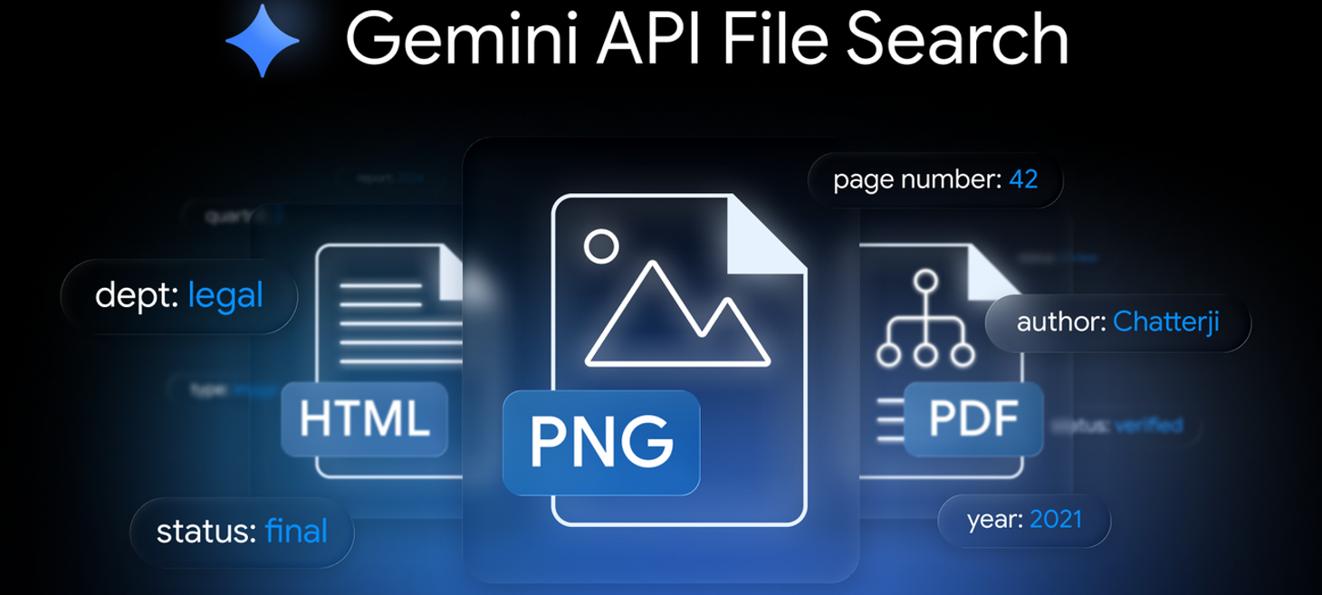 Gemini API File Search is now multimodal: build efficient, verifiable RAG