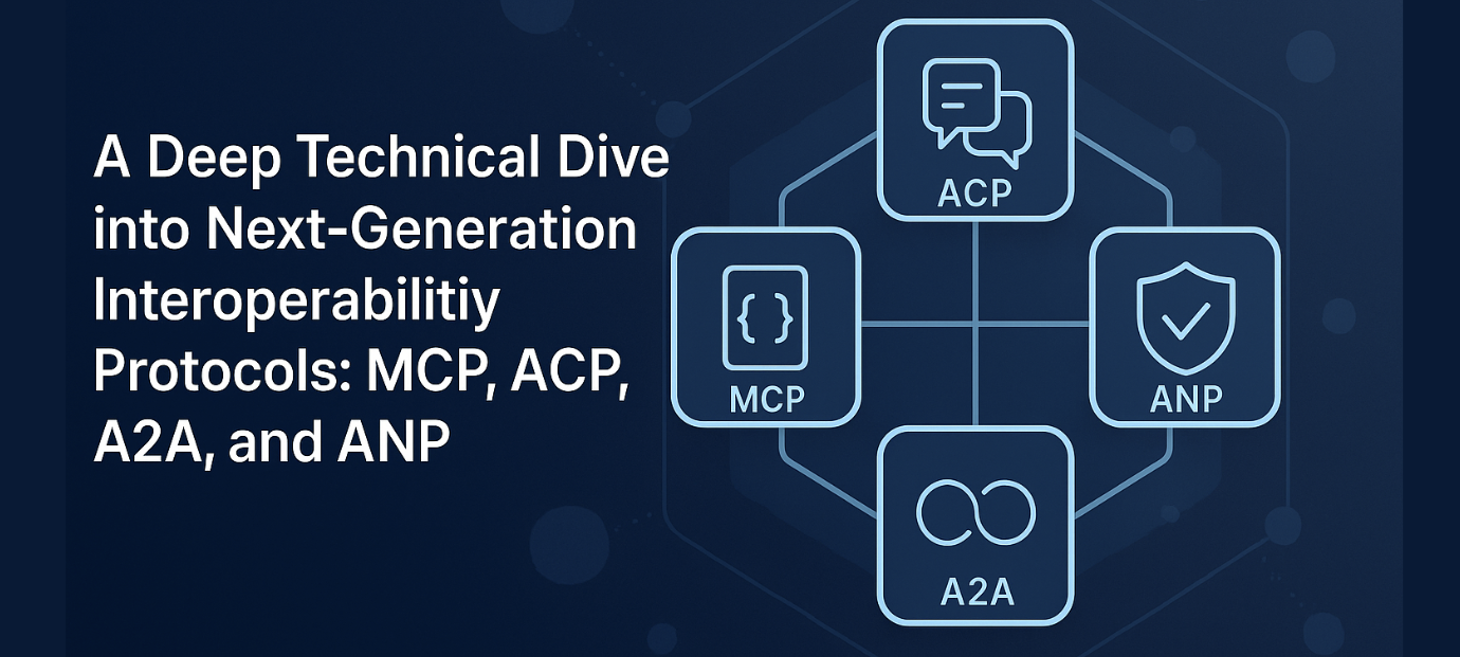 A Deep-Dive into Agent Interoperability Protocols: MCP, ACP, A2A, and ANP