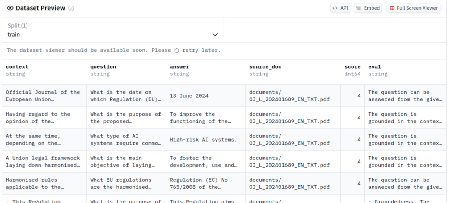 How to Create a RAG Evaluation Dataset From Documents