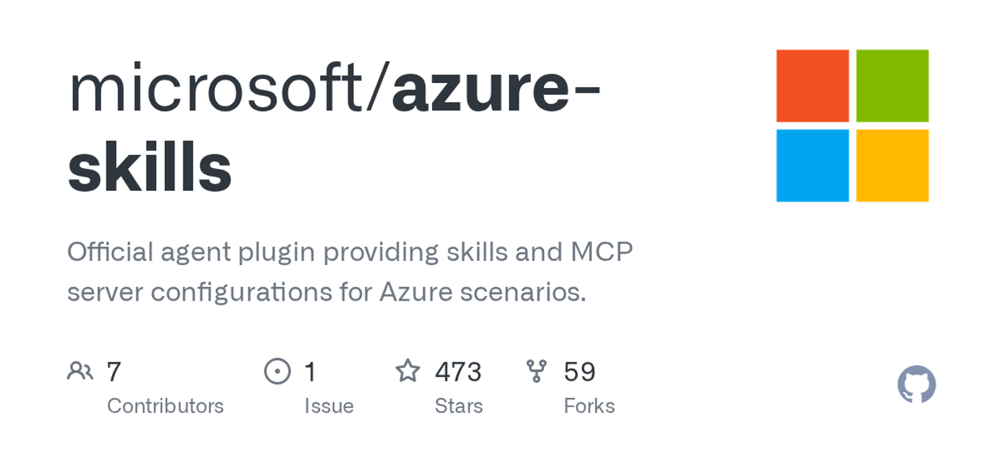 Azure Skills Plugin - Let' Get Started!