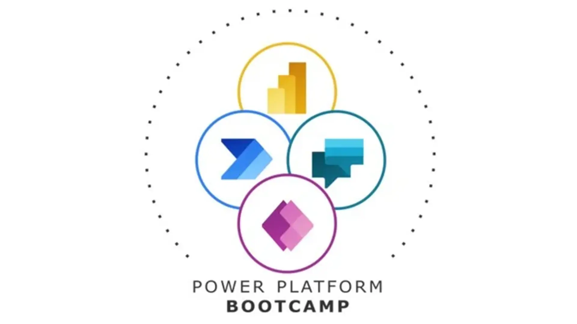 Global Power Platform Bootcamp, Pune 2025 (In-Person)