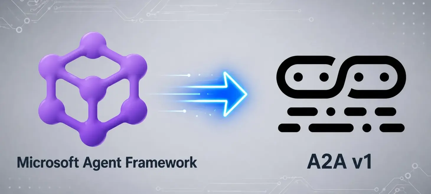 A2A v1 Is Here: Cross-Platform Agent Communication in Microsoft Agent Framework for .NET