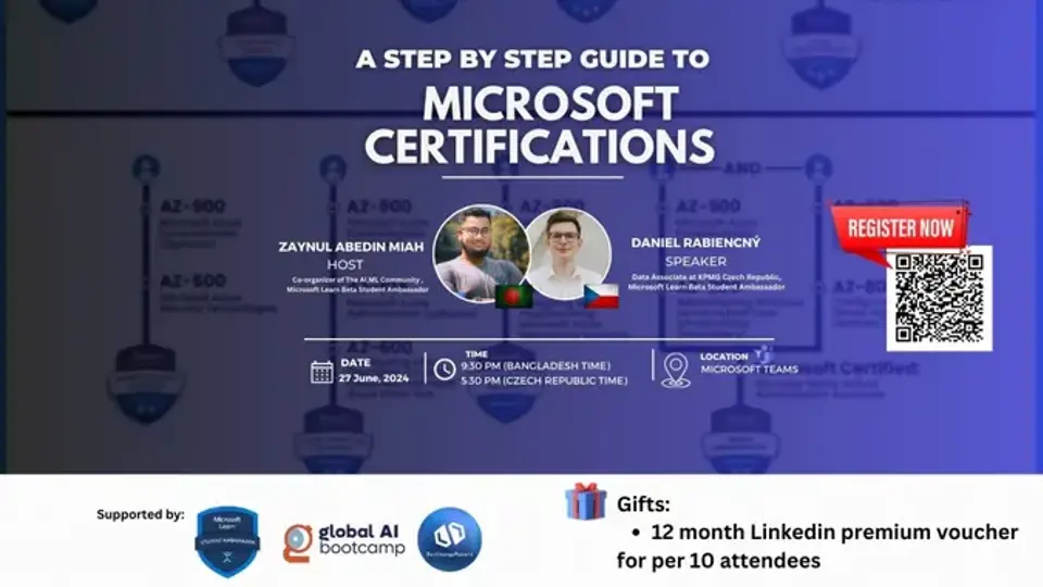 A Step By Step Guide To  Microsoft Certifications 